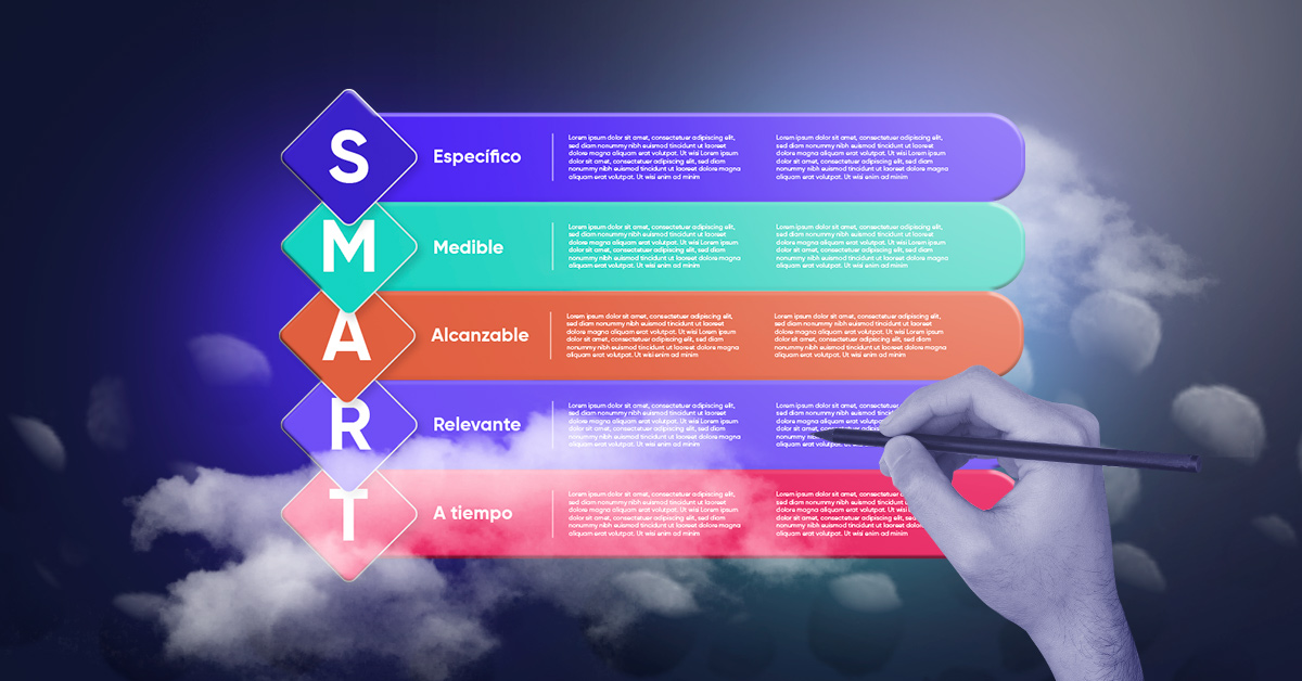 Plantilla De Objetivos SMART GRATIS Crehana