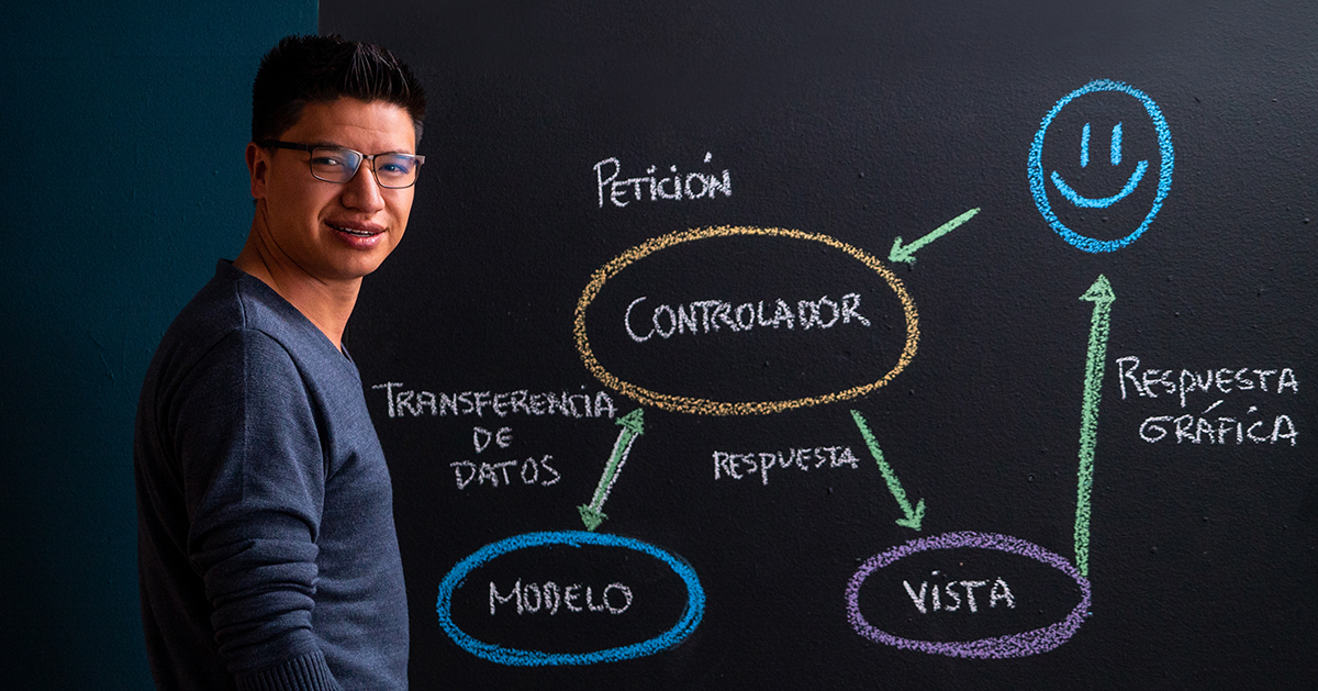 Introducción al desarrollo backend con Express