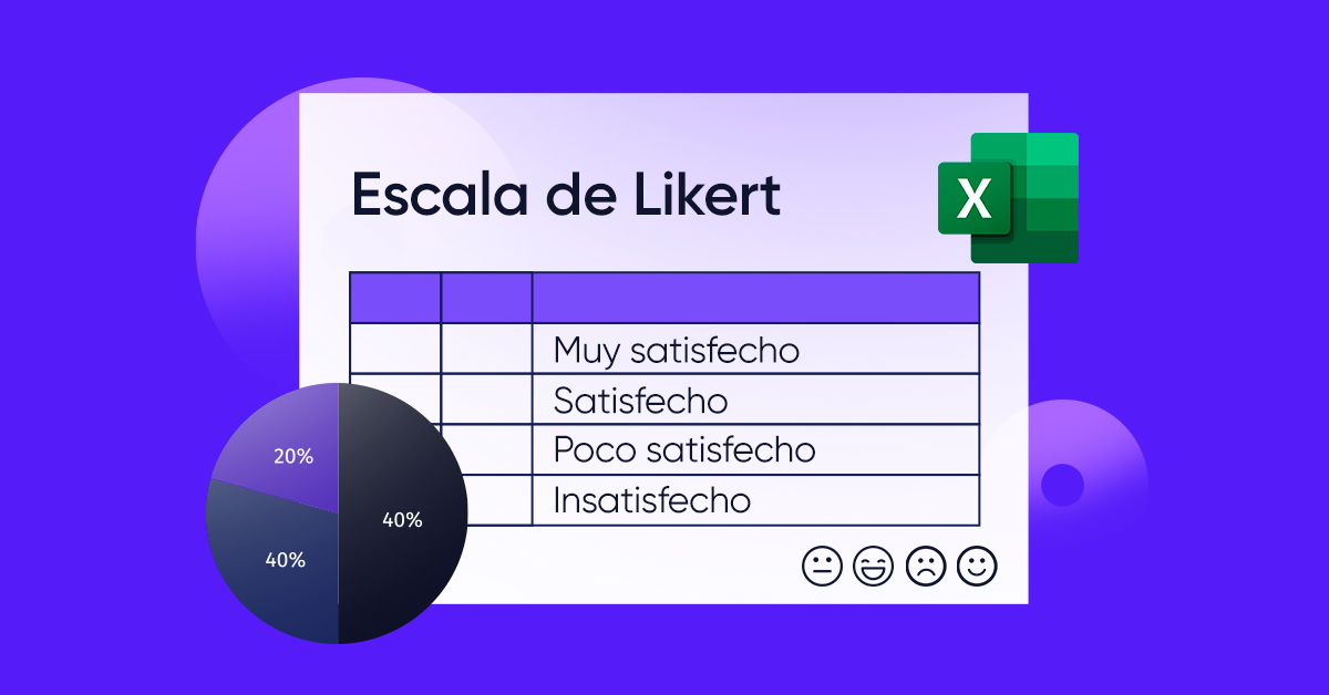 Escala De Likert Que Es Y Como Utilizarla Incluye Ejemplos Otosection ...