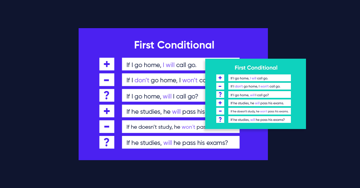 ️ Ejemplos De First Conditional | GRATIS | Crehana