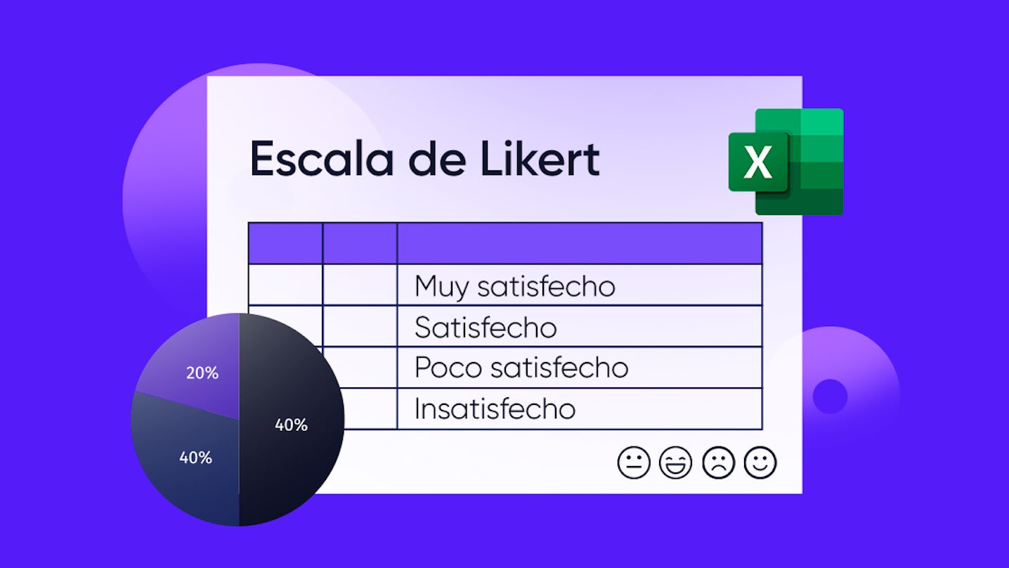 escala de likert ejemplos