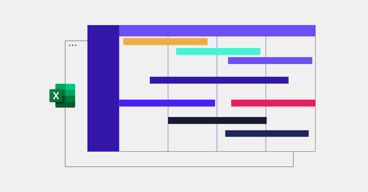 Como Hacer Un Roadmap De Un Proyecto